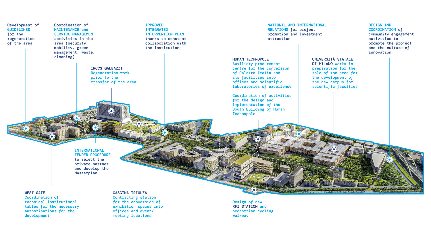 arexpo_MIND_2022